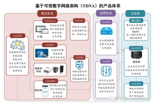 聯軟科技科創板IPO獲受理，募資超4億元，物聯網應用服務驅動業績增長