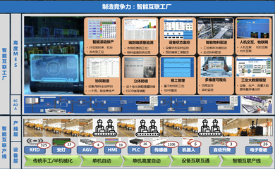 兮易出席可口可樂大中華區技術及供應鏈系統大會，分享“智能互聯企業”安全實踐