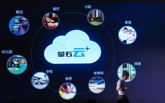 年末聚焦安防熱點話題，展望未來安防發展——物聯網應用服務的新時代